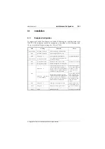 Preview for 271 page of Tait T800 SL2 25W Service Manual