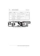 Preview for 272 page of Tait T800 SL2 25W Service Manual