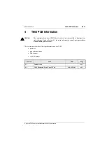 Preview for 287 page of Tait T800 SL2 25W Service Manual