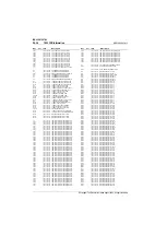 Preview for 294 page of Tait T800 SL2 25W Service Manual