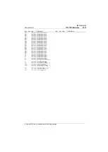 Preview for 295 page of Tait T800 SL2 25W Service Manual