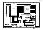 Preview for 301 page of Tait T800 SL2 25W Service Manual