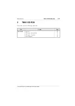 Preview for 311 page of Tait T800 SL2 25W Service Manual