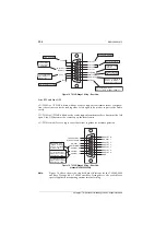 Preview for 344 page of Tait T800 SL2 25W Service Manual