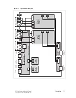 Предварительный просмотр 11 страницы Tait T801-4 Installation And Operation Manual