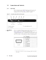 Предварительный просмотр 14 страницы Tait T801-4 Installation And Operation Manual