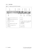 Предварительный просмотр 16 страницы Tait T801-4 Installation And Operation Manual