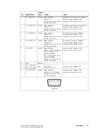 Предварительный просмотр 19 страницы Tait T801-4 Installation And Operation Manual