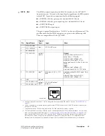 Предварительный просмотр 21 страницы Tait T801-4 Installation And Operation Manual