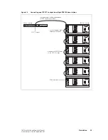 Предварительный просмотр 25 страницы Tait T801-4 Installation And Operation Manual