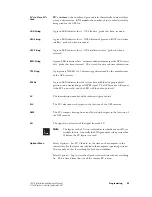 Предварительный просмотр 45 страницы Tait T801-4 Installation And Operation Manual