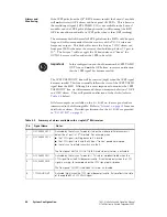 Предварительный просмотр 64 страницы Tait T801-4 Installation And Operation Manual