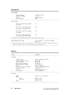 Предварительный просмотр 84 страницы Tait T801-4 Installation And Operation Manual