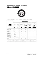 Предварительный просмотр 90 страницы Tait T801-4 Installation And Operation Manual