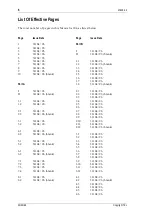 Preview for 6 page of Tait T820 Series Service Manual