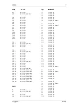 Preview for 7 page of Tait T820 Series Service Manual