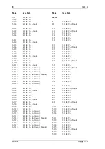 Preview for 8 page of Tait T820 Series Service Manual