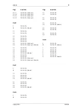 Preview for 9 page of Tait T820 Series Service Manual