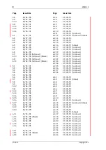 Предварительный просмотр 8 страницы Tait T830 II Series Service Manual