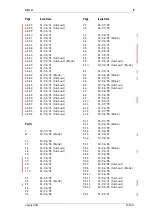 Предварительный просмотр 9 страницы Tait T830 II Series Service Manual