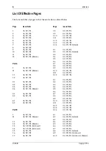 Preview for 6 page of Tait T850 II Series Service Manual