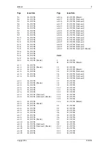 Preview for 7 page of Tait T850 II Series Service Manual