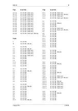 Preview for 9 page of Tait T850 II Series Service Manual