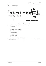 Preview for 43 page of Tait T850 II Series Service Manual