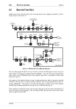 Preview for 44 page of Tait T850 II Series Service Manual