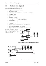 Preview for 56 page of Tait T850 II Series Service Manual