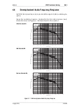 Preview for 71 page of Tait T850 II Series Service Manual