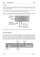 Preview for 98 page of Tait T850 II Series Service Manual