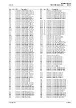 Preview for 111 page of Tait T850 II Series Service Manual