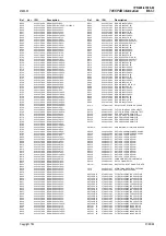 Preview for 113 page of Tait T850 II Series Service Manual