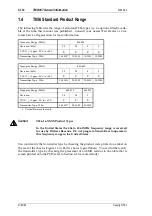 Preview for 138 page of Tait T850 II Series Service Manual