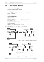 Preview for 158 page of Tait T850 II Series Service Manual