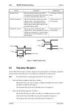 Preview for 172 page of Tait T850 II Series Service Manual