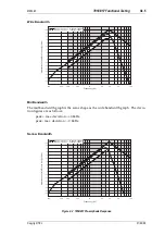 Preview for 173 page of Tait T850 II Series Service Manual