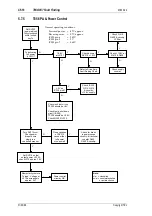 Preview for 192 page of Tait T850 II Series Service Manual