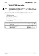 Preview for 197 page of Tait T850 II Series Service Manual