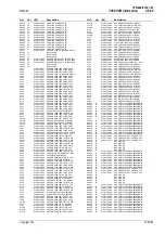 Preview for 207 page of Tait T850 II Series Service Manual