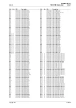 Preview for 209 page of Tait T850 II Series Service Manual