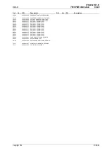 Preview for 211 page of Tait T850 II Series Service Manual