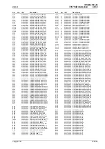 Preview for 223 page of Tait T850 II Series Service Manual