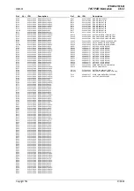 Preview for 225 page of Tait T850 II Series Service Manual