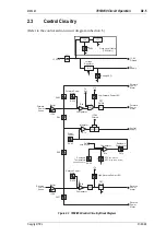 Preview for 251 page of Tait T850 II Series Service Manual