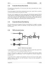 Preview for 253 page of Tait T850 II Series Service Manual