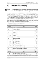 Preview for 265 page of Tait T850 II Series Service Manual