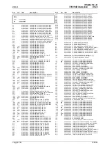 Preview for 291 page of Tait T850 II Series Service Manual