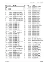 Preview for 303 page of Tait T850 II Series Service Manual